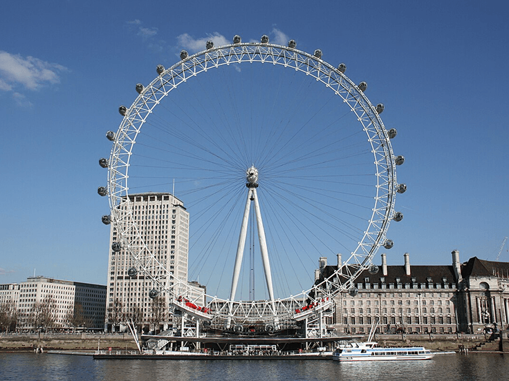 Ride the London Eye