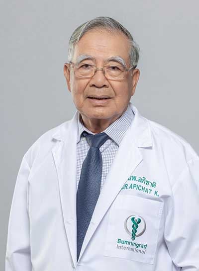 Dr.  Apichat Kongkanand