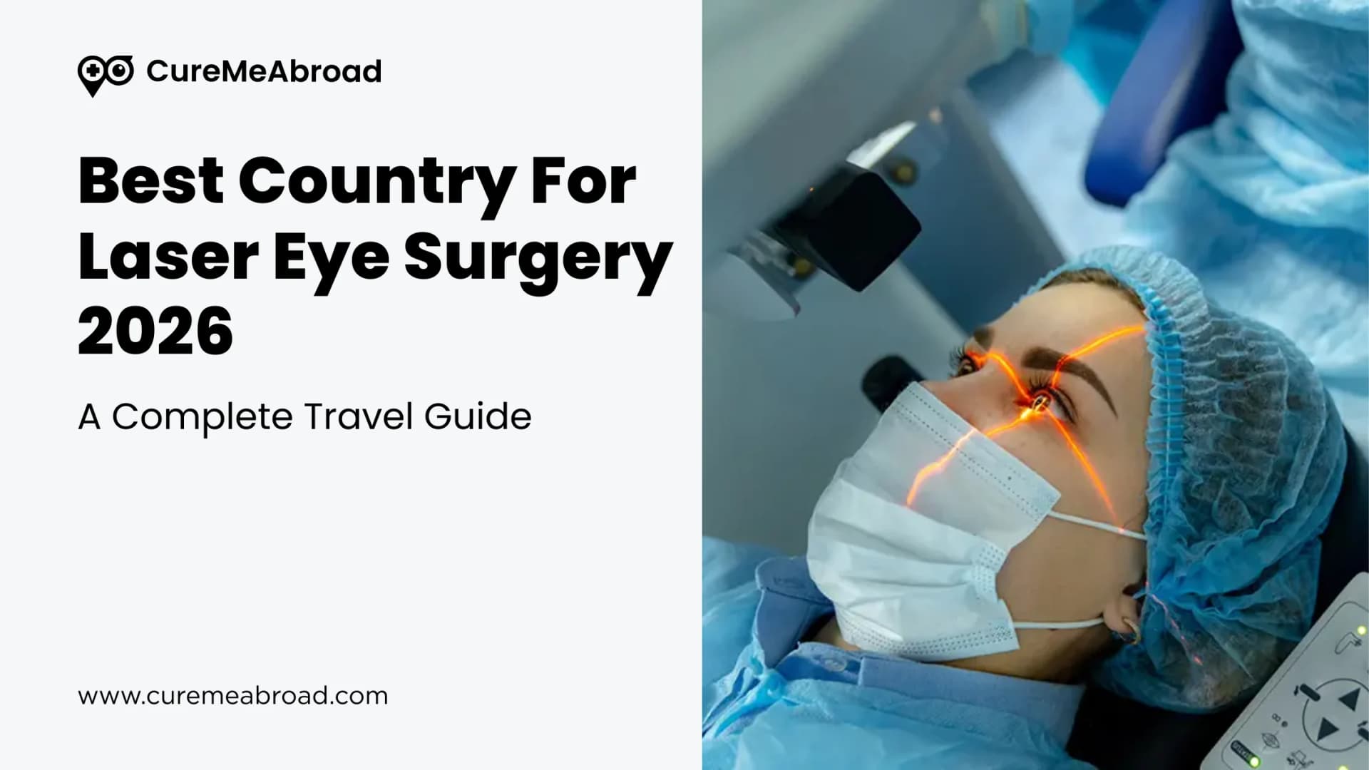 Best Country For Laser Eye Surgery 2026: A Complete Travel Guide
