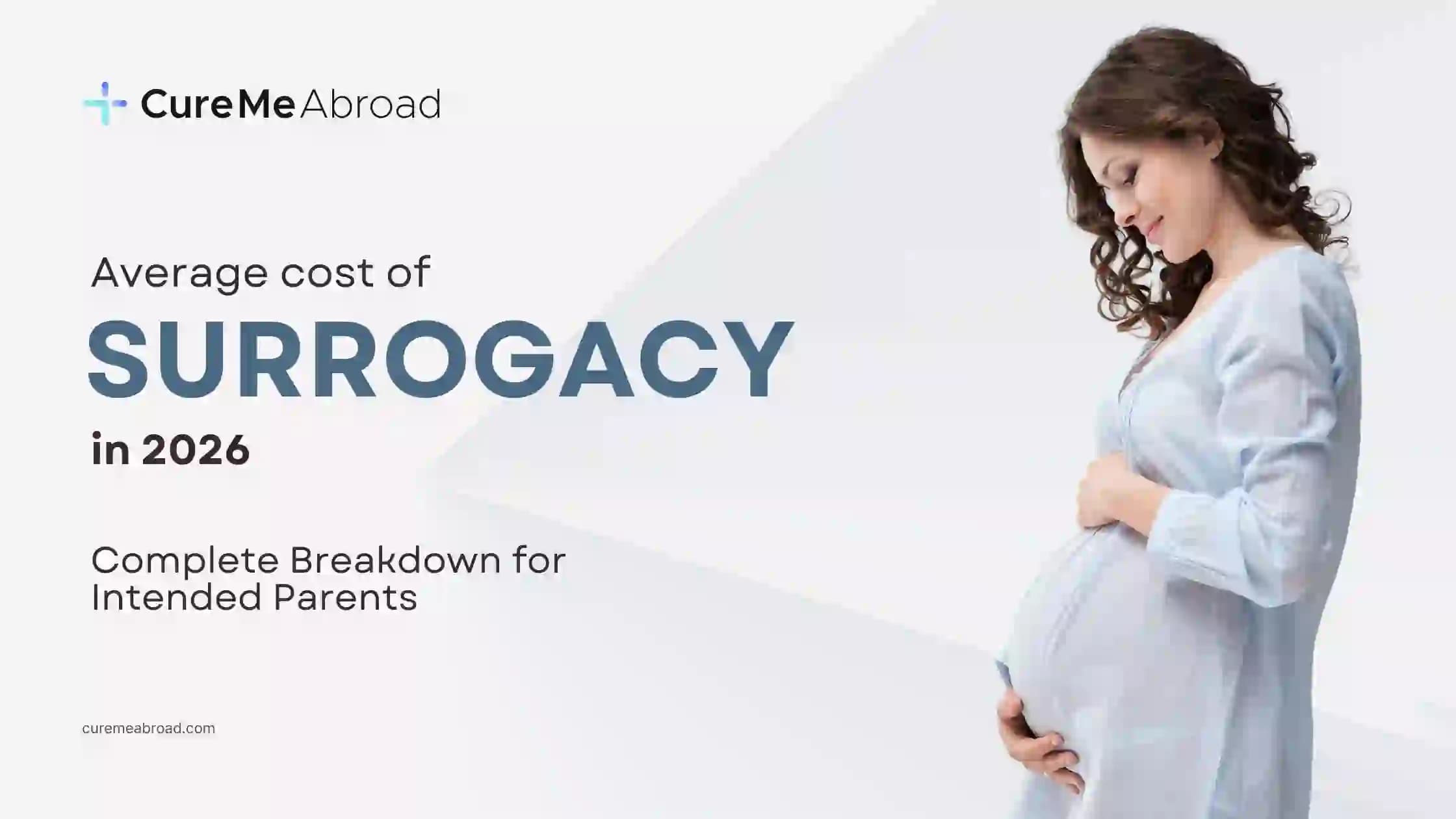 Blog Front Image