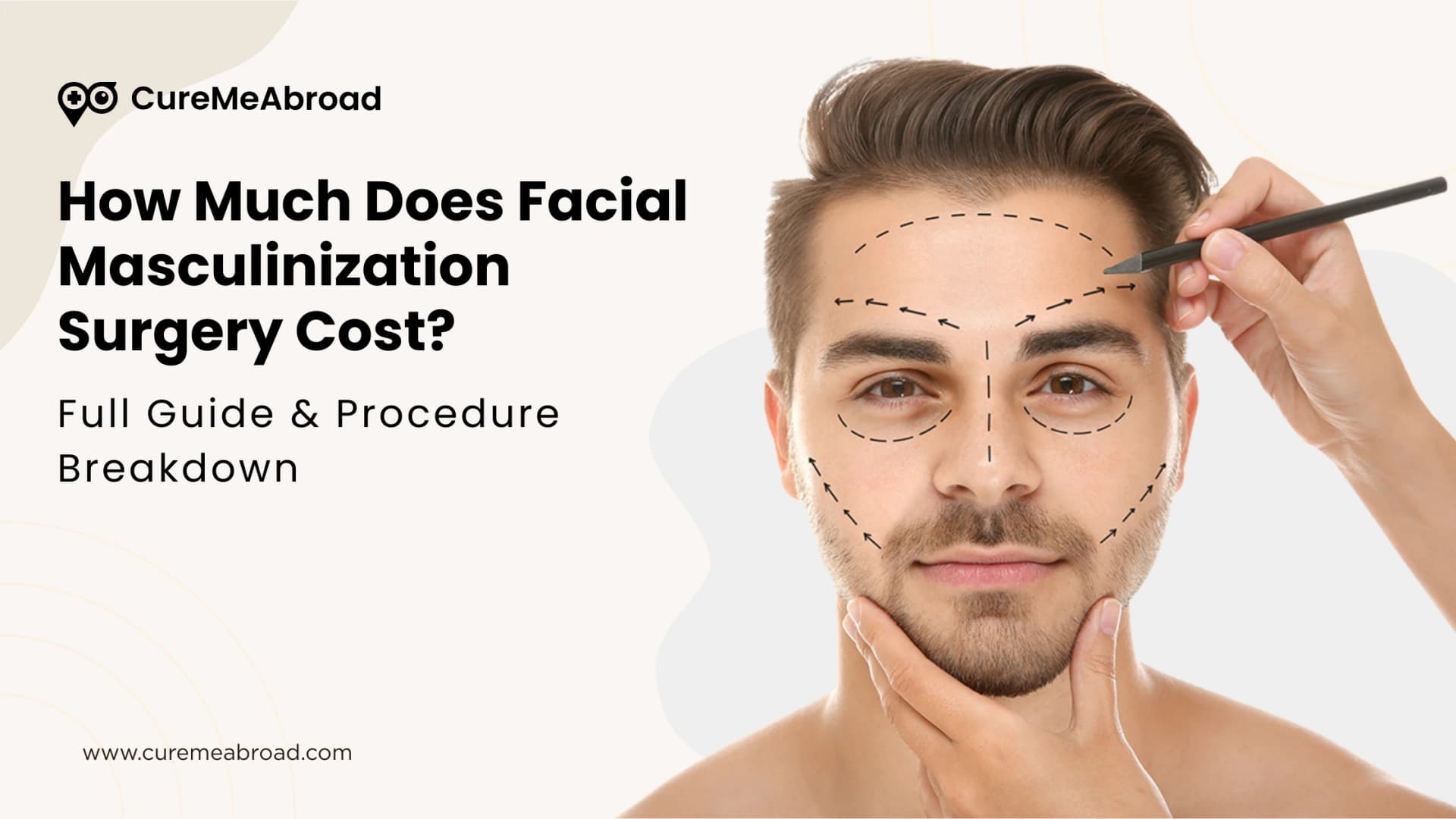 How Much Does Facial Masculinization Surgery Cost? Full Guide & Procedure Breakdown